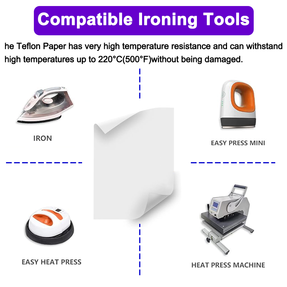 Teflonning Yüksek Sıcaklığa Da - Commercial Printing Press incelemesi ve fiyatı