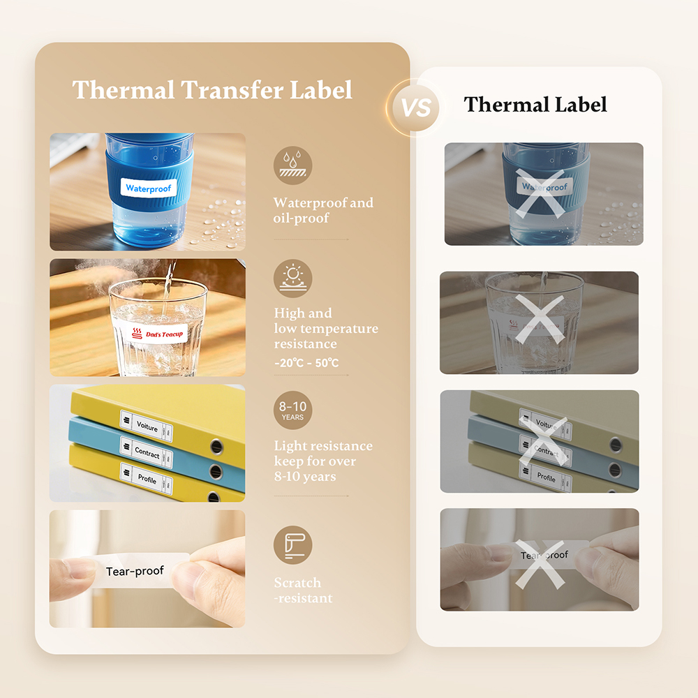 Niimbot N1/M2 Termal Transfer  - Commercial Label Printing Machine incelemesi ve fiyatı