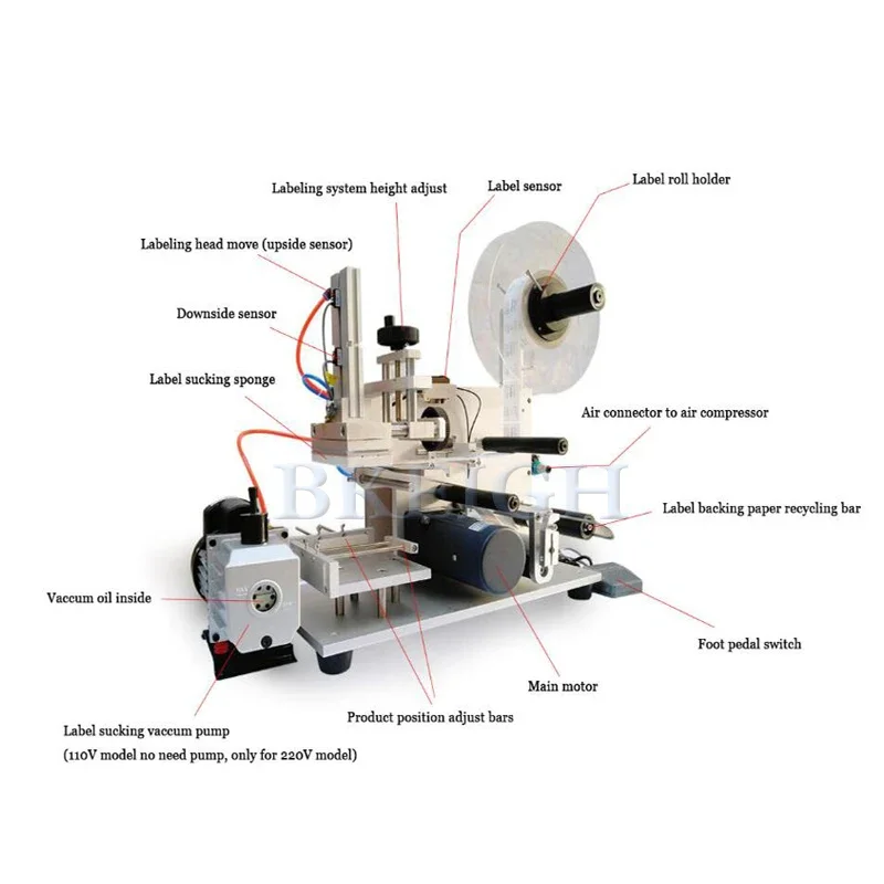 Ticari Kullanım İçin Masaüstü  - Commercial Label Printing Machine incelemesi ve fiyatı